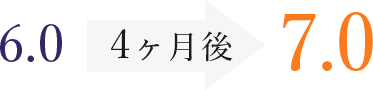 6.0 4ヶ月後 7.0