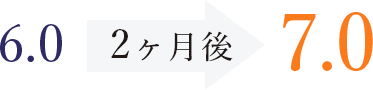 6.0 2ヶ月後 7.0