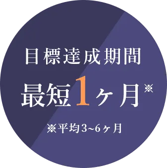 大学教養基礎講座 TOEIC基礎講座（400点突破）　英語 Amazon.co.jp: 大学教養基礎講座 TOEIC基礎講座（400点突破
