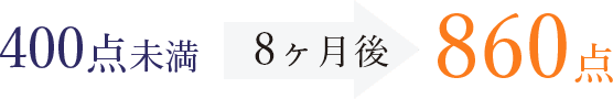 400点未満 8ヶ月後 860点