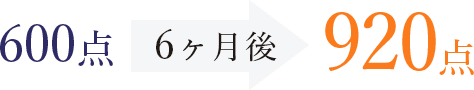 600点 6ヶ月後 920点
