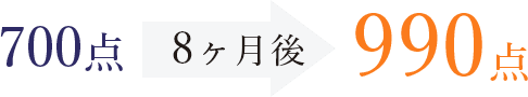 700点 8ヶ月後 990点