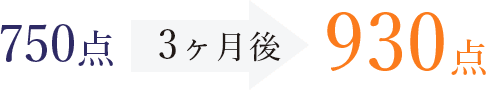 750点 6ヶ月後 930点